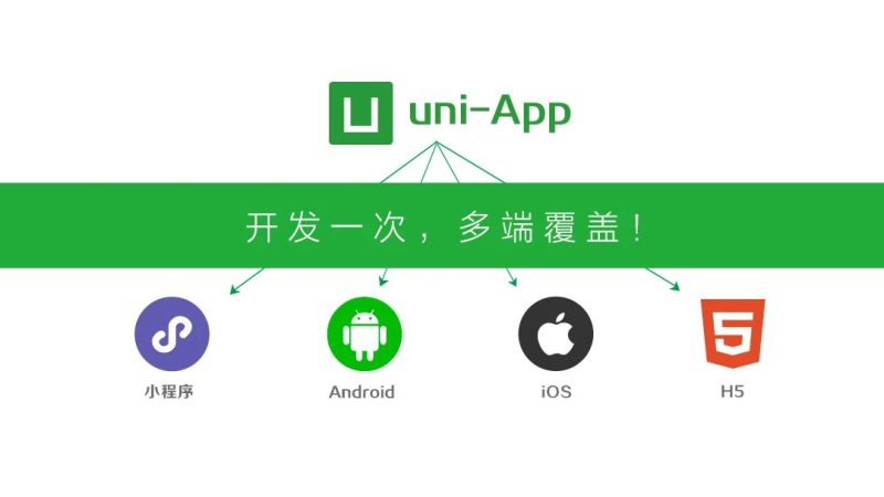 UniApp 使用教程：从入门到精通-小程博客